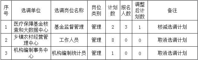 2024年常德市人口_常德人口_常德概况_走进常德_常德市人民zf门户网站