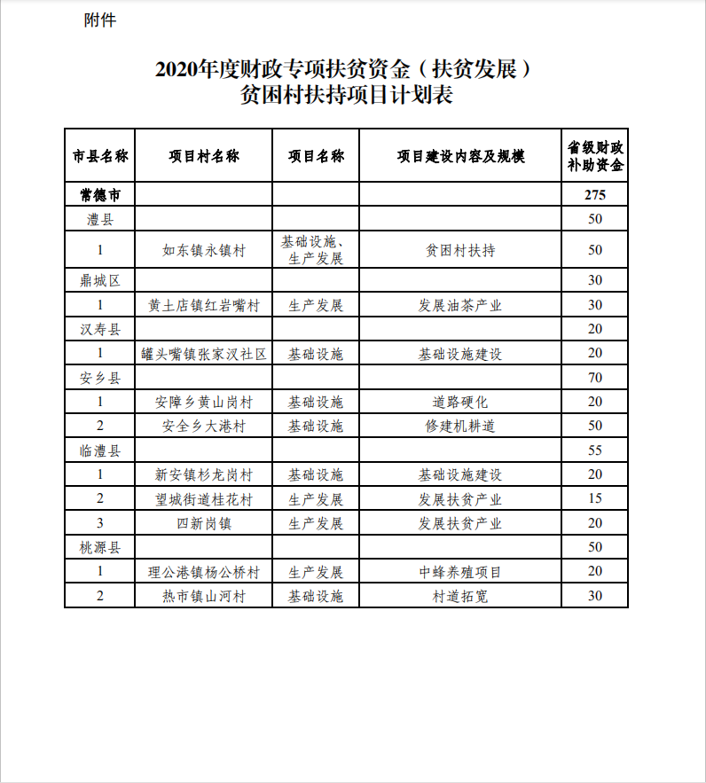 620efdb97bf24460a782b3a4a335ca98.png
