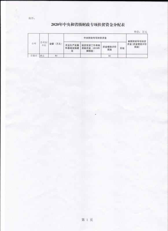 a5a0503bb97b4edb9abbc244c7ed6e9a.jpg