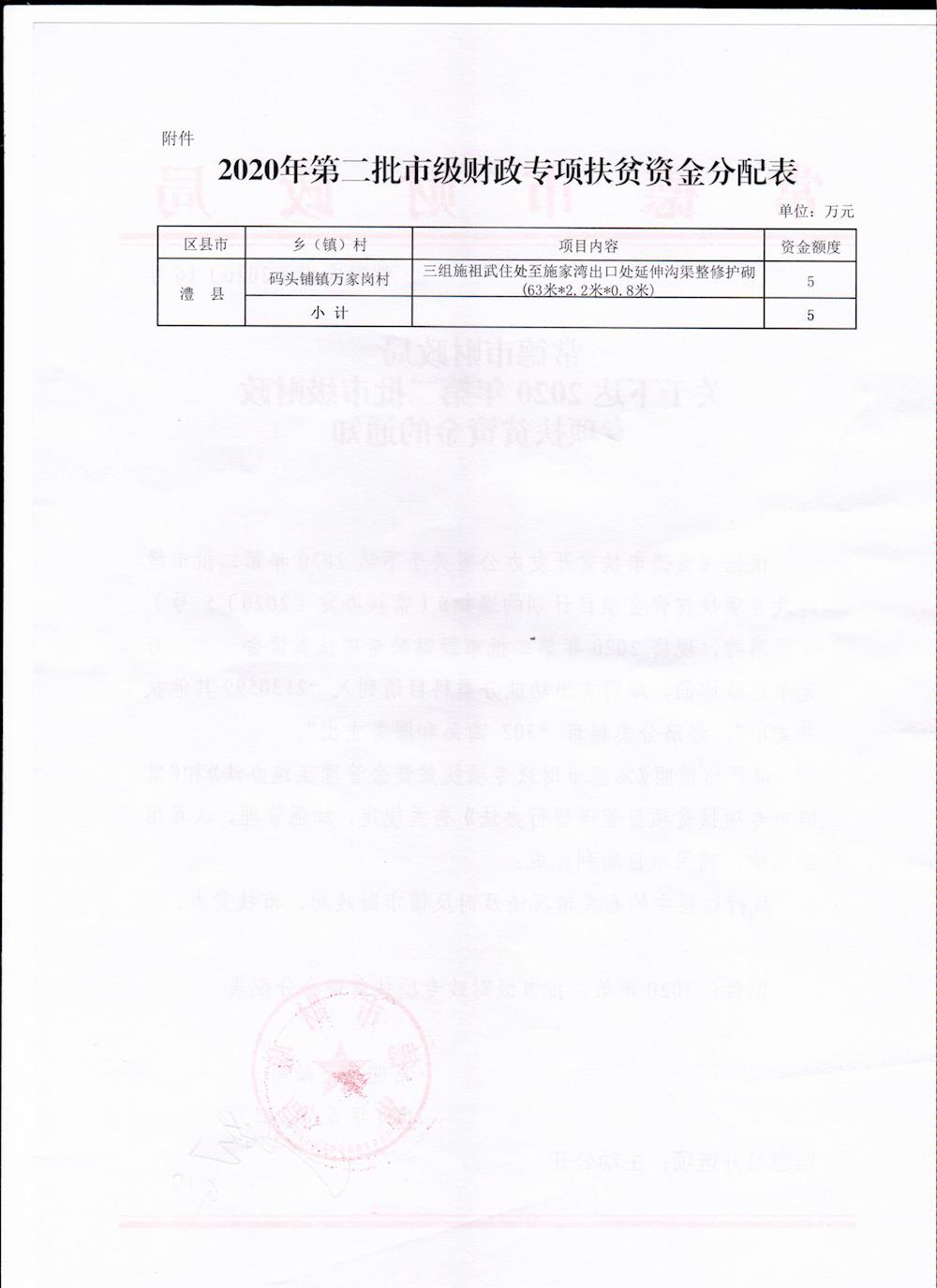 dc65655c2b9840d9a31d58afcd9189a7.jpg