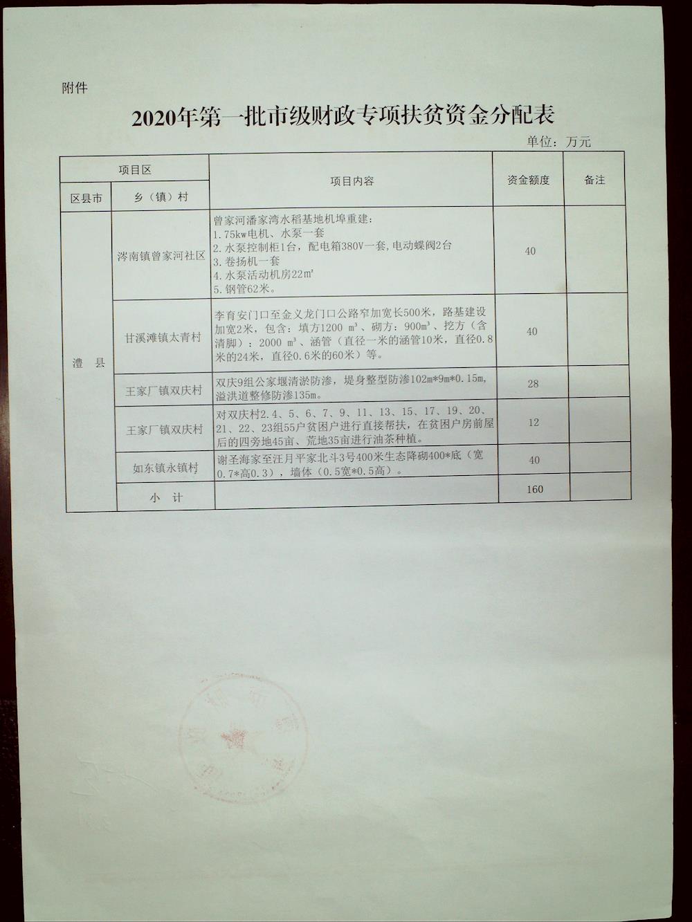 ffc6b1037c5a42da9d761b62906eb5cc.jpg
