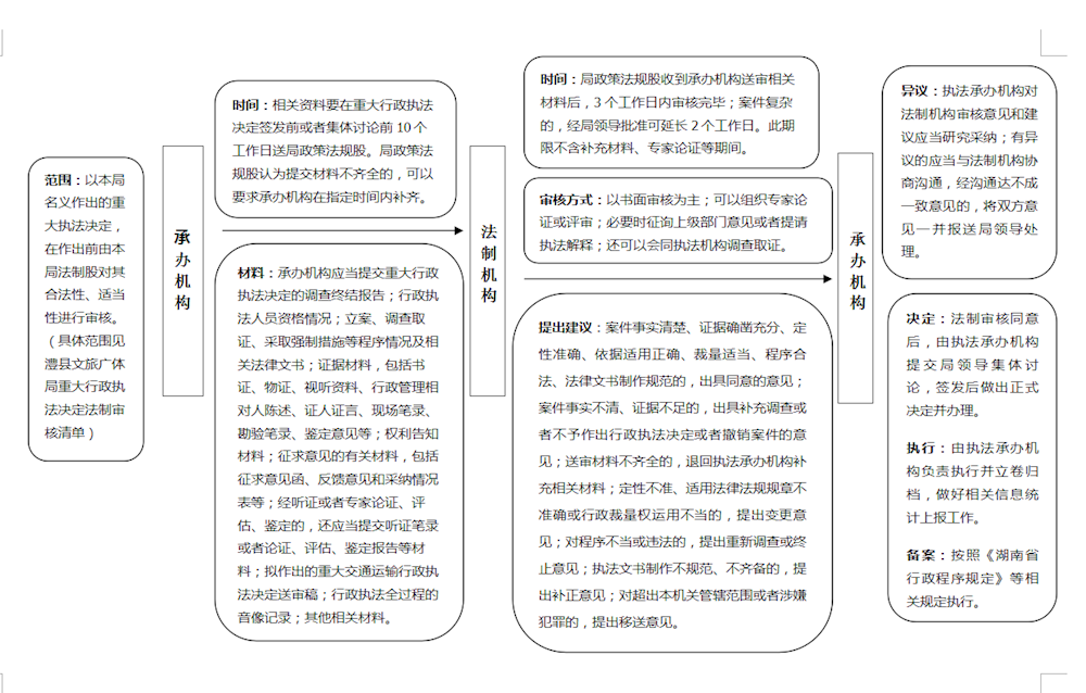 d3df2a12e6c346b79f19bd3f6df426cf.png