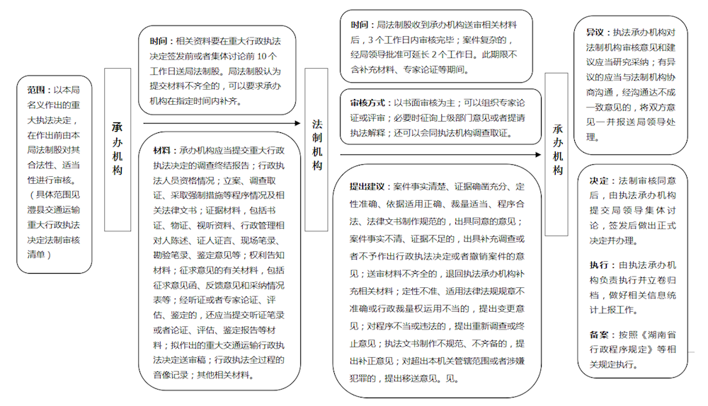 a4c2d3e2a680452eba3c4e0b16f04f6a.png