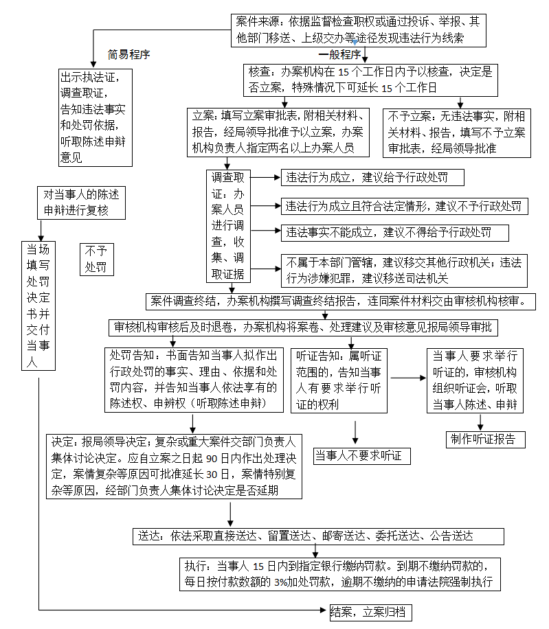 f92bc8955e424798a10928ade4253f0f.png
