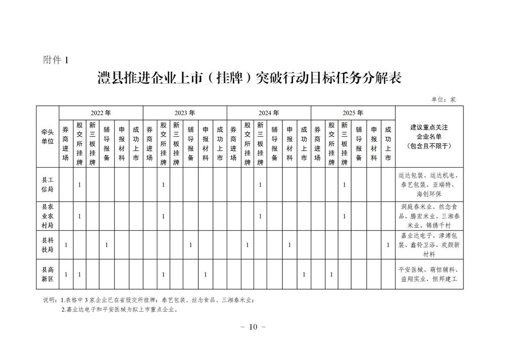 e06754860a294416a44d9c021d352bf2.jpg