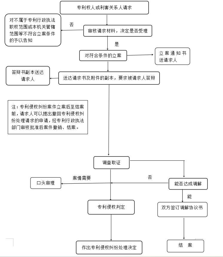 916602d8a71545e9a40931966ffd7df8.png