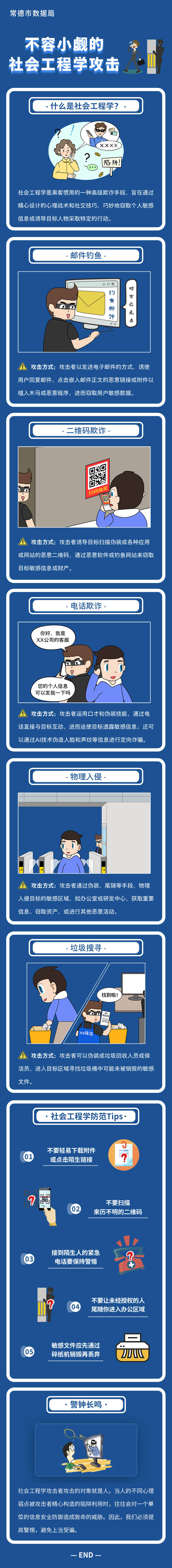 不容小觑的社会工程学攻击