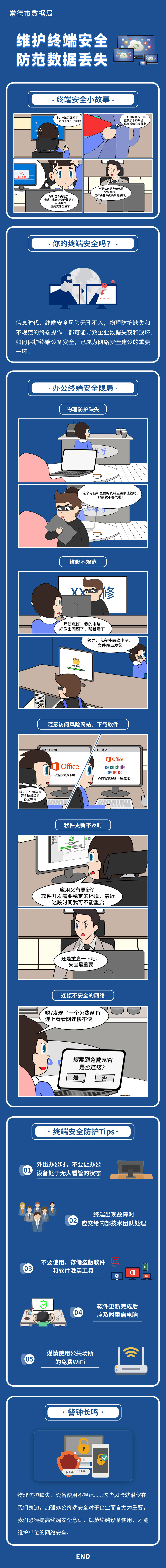 网络安全长图（维护终端安全 防范数据丢失）